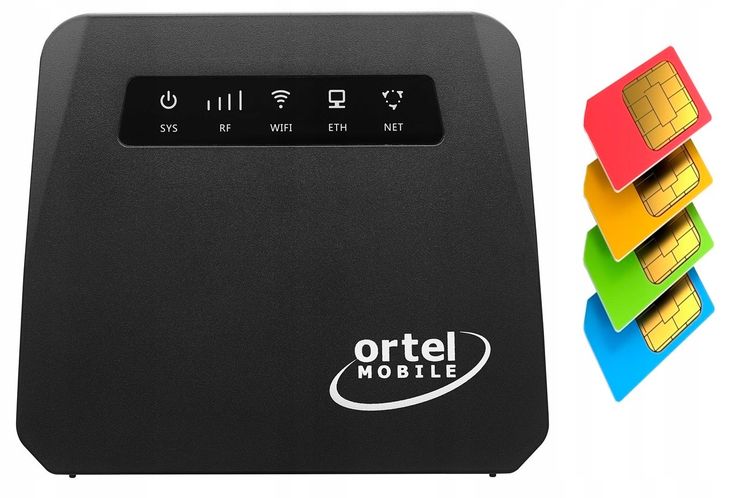 Domowy Modem Router G Lte Kart Sim Bez Simlocka Erli Pl