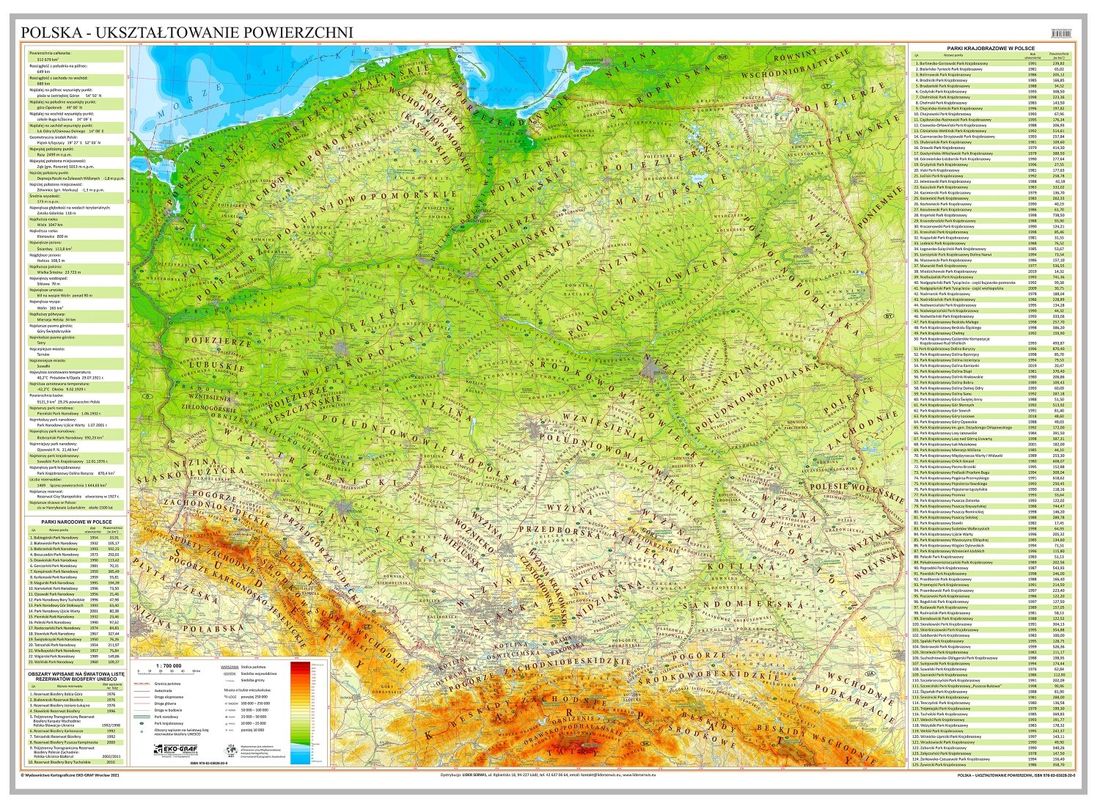 POLSKA MAPA ŚCIENNA FIZYCZNA DO WPINANIA ERLI pl