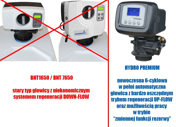 ZMIĘKCZACZ WODY HYDRO PREMIUM 32 MONOSFERYCZNY ERLI pl