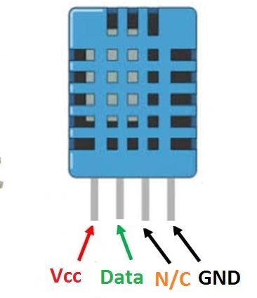 Czujnik Temperatury I Wilgotno Ci Dht Arduino Erli Pl