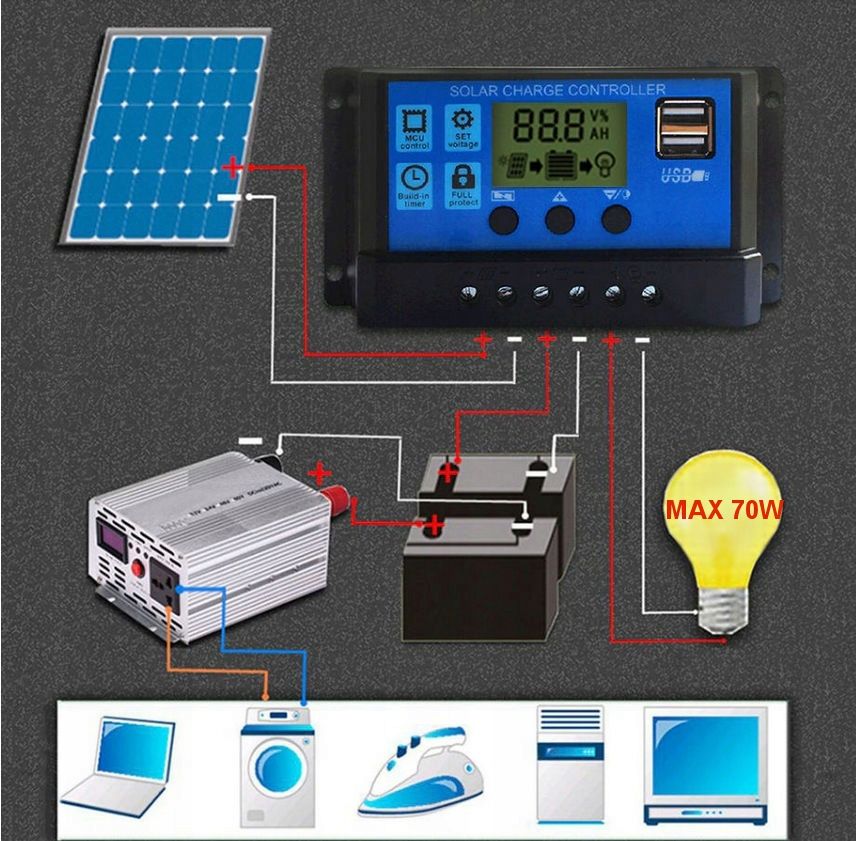 Regulator Adowania A V V Kontroler Solarny Erli Pl