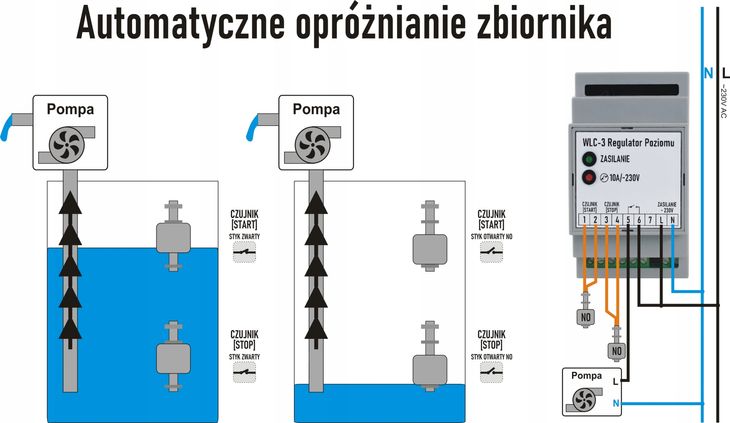 Sterownik Czujnik Poziomu Wody Regulator Cieczy Erli Pl