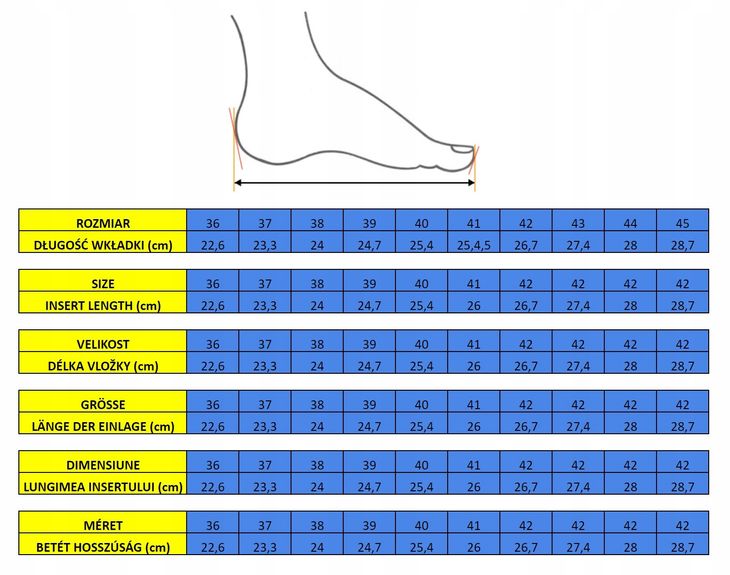 Zestaw Laboratoryjny Fartuch Okulary Buty Roz Erli Pl