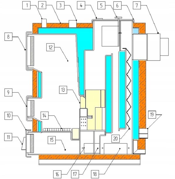 Kocio Piec Na Drewno Kw Z Rusztem Ecodesign Kl Erli Pl