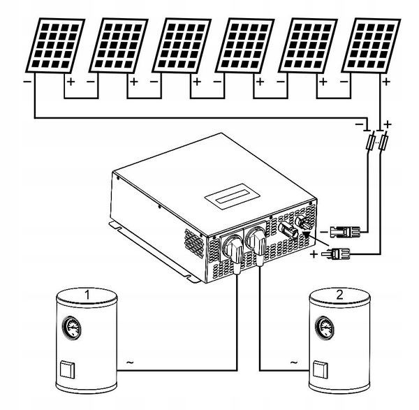 Przetwornica Solarna Eco Solar Boost Mppt Pro Erli Pl