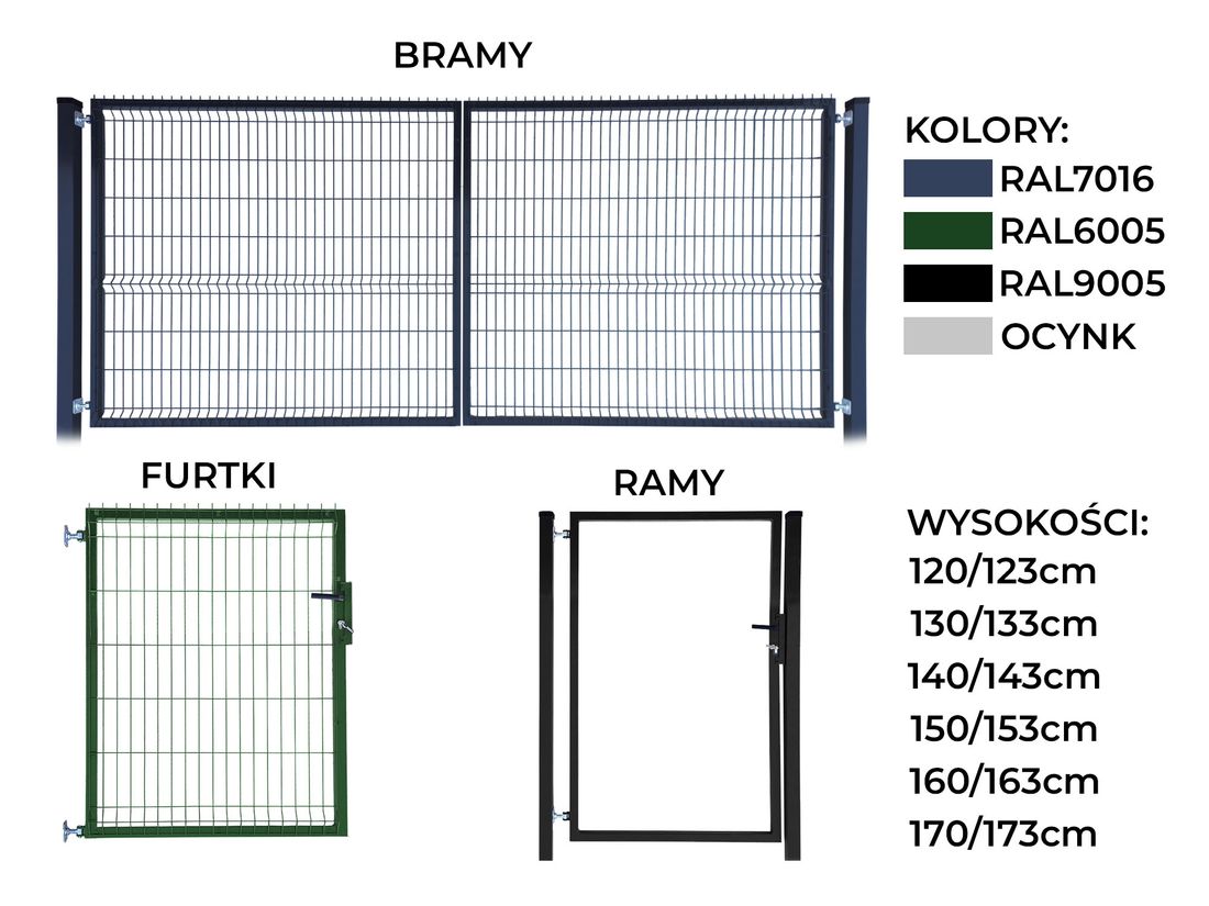 BRAMA 150cm antracyt grafit PANELOWA dwa SŁUPKI RAL7016 dwuskrzydłowa