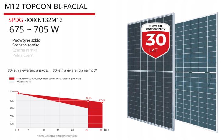 Panel Fotowoltaiczny SUNPRO 705W SILVER TOPCON BIFACIAL ERLI Pl