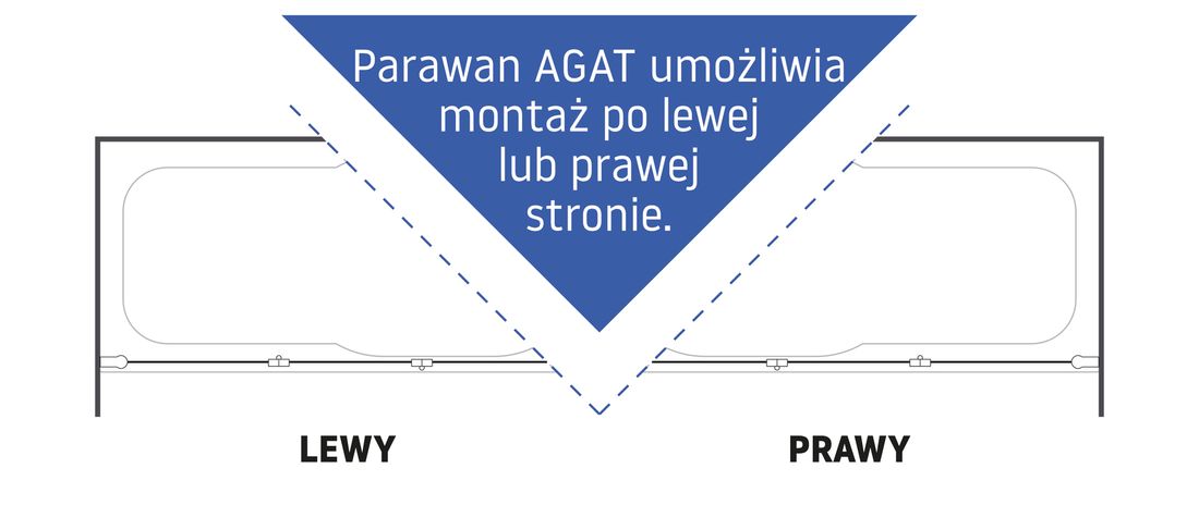 Parawan Nawannowy Wannowy Składany AGAT 3 120 REA ERLI pl