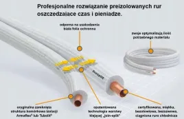 komplet-rur-miedzianych-do-pompy-ciepla-3-8-5-8-w-otulinie-25m-armacel-duo