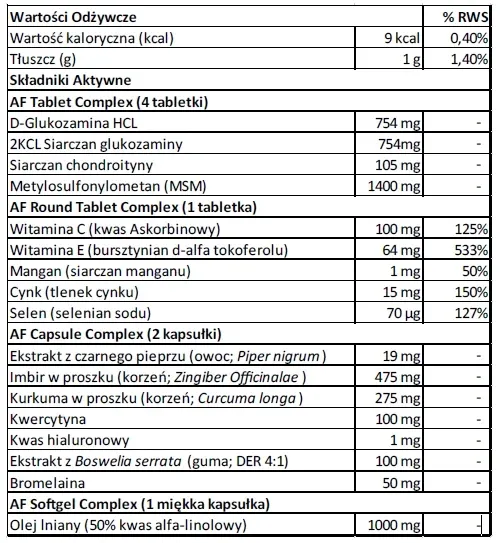 universal-animal-flex-44-saszetek-rodzaj-produkt-wieloskladnikowy