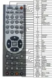 pilot-do-pioneer-xhm76-zamiennik-przeznaczenie-audio