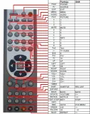 pilot-do-sharp-lc-49cfg6002k-zamiennik-kod-producenta-8930