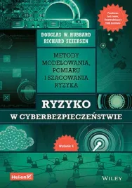 ryzyko-w-cyberbezpieczenstwie