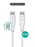 estuff-infinite-grs-usb-c-to-usb-c