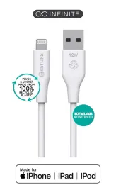 estuff-infinite-grs-usb-a-to