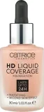 catrice-podklad-hd-liquid-coverage-010-020-030