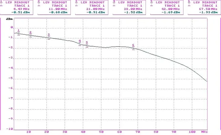 transformator-wideo-tr-1-pv-p2-stan-nowy