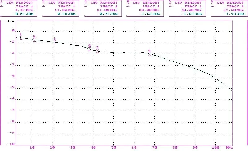 transformator-wideo-tr-1-pv-p2