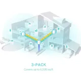 system-wifi-deco-x50-3-pack-ax3000-wnd-d5-model-lesspgreaterdeco-x50-3-pack-less-pgreater