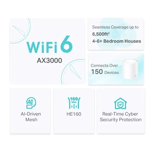 system-wifi-deco-x50-3-pack-ax3000-wnd-d5-kod-producenta-deco-x50-3-pack