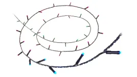 wiz-smart-wifi-led-fairly-light-20mor15-w-wiz