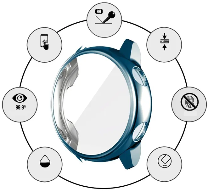 niebieskie-etui-case-samsung-galaxy-watch-active-stan-nowy-material-inny