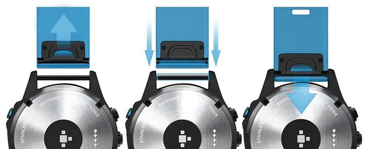 blekitny-pasek-garmin-fenix-e-47mm-tech-band-kompatybilnosc-garmin