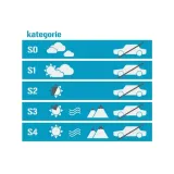 gogle-narciarskie-snowboardowe-worker-simon-biale-kod-producenta-0000