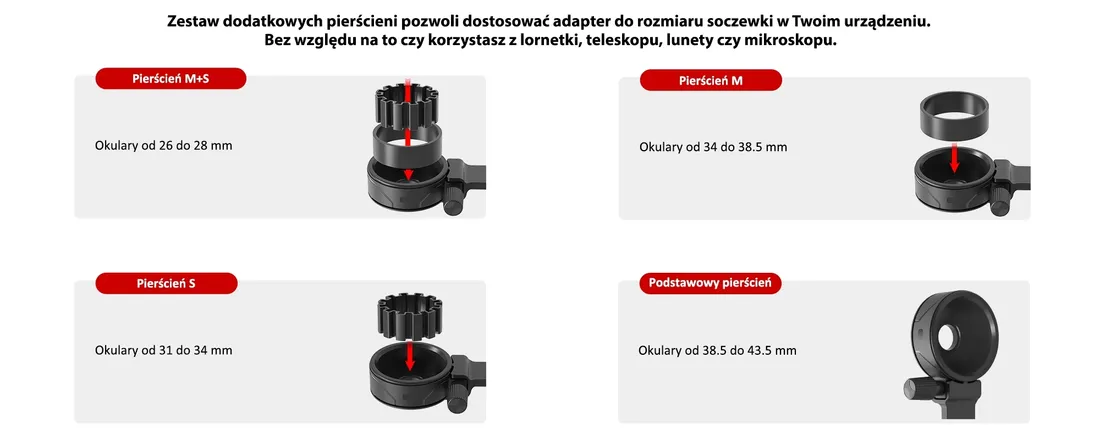 adapter-redleaf-som-2
