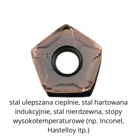 plytki-wieloostrzowe-10-krawedzi-pnmu-090508-rozmiar-pnmu090508xner-gm-sg4