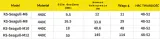 docisk-ks-seagull-rozmiar-m12-1-szt-stan-nowy-kod-producenta-rozmiar-m12-1-szt