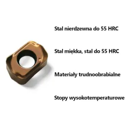 plytki-wieloostrzowe-lnmu-0202-high-feed-rozmiar-lnmu0202-mj-lf6018