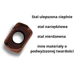 plytki-wieloostrzowe-lnmu-0202-high-feed-rozmiar-lnmu0202zer-sg6275