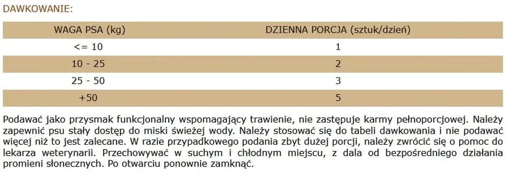 brit-vitamins-probiotic-funkcjonalny-maltanczyk