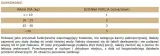 brit-vitamins-probiotic-funkcjonalny-maltanczyk