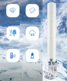 antena-panelowe-kopier-antena-lte-certyfikat-ce-marka-kopier