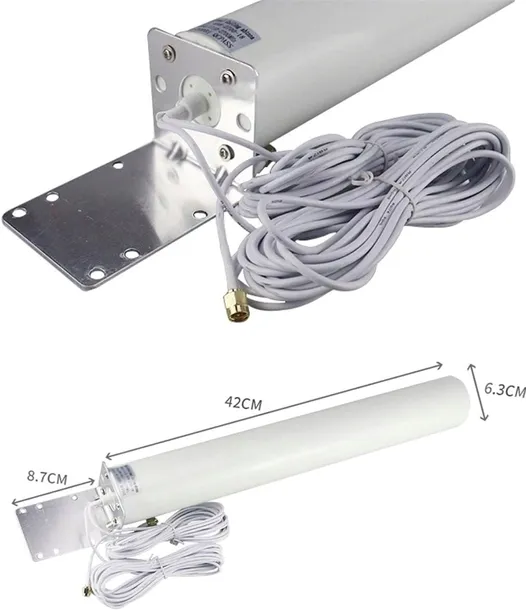 antena-panelowe-kopier-antena-lte-kod-producenta-antena-lte-certyfikat-ce