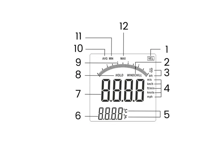 anemometr-benetech-gm8901-waga-z-opakowaniem-0-276-kg-model-gm8901