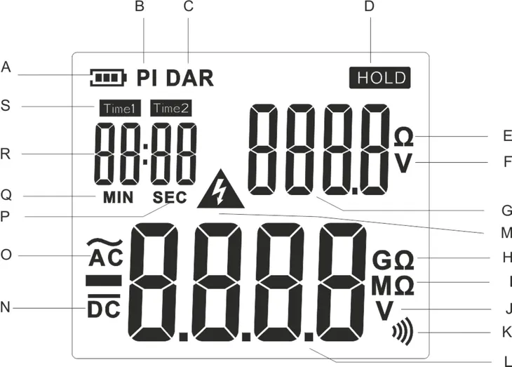 multimetr-reczny-benetech-gt5307b-marka-benetech-rodzaj-wyswietlacza-lcd