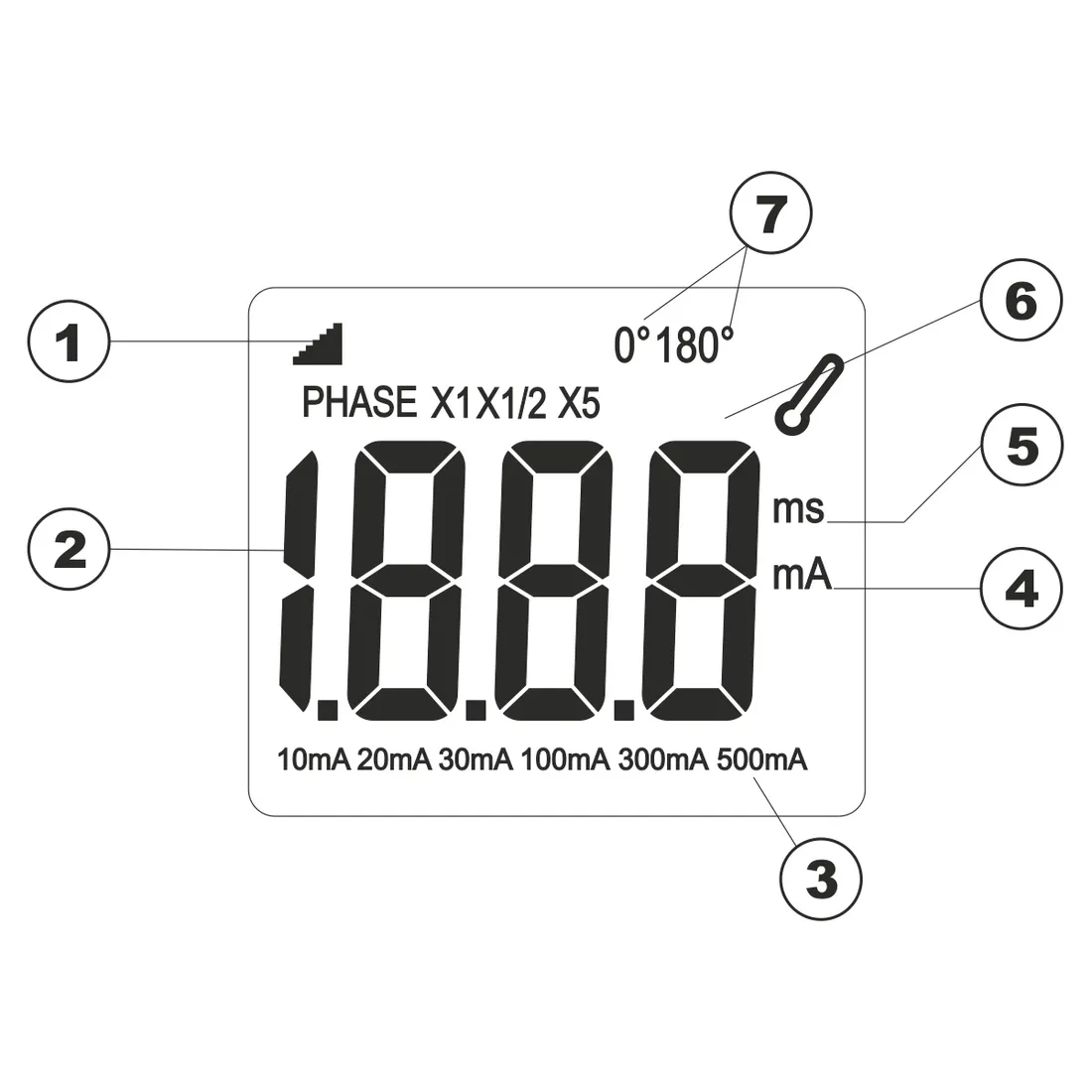 multimetr-reczny-benetech-gt5206a