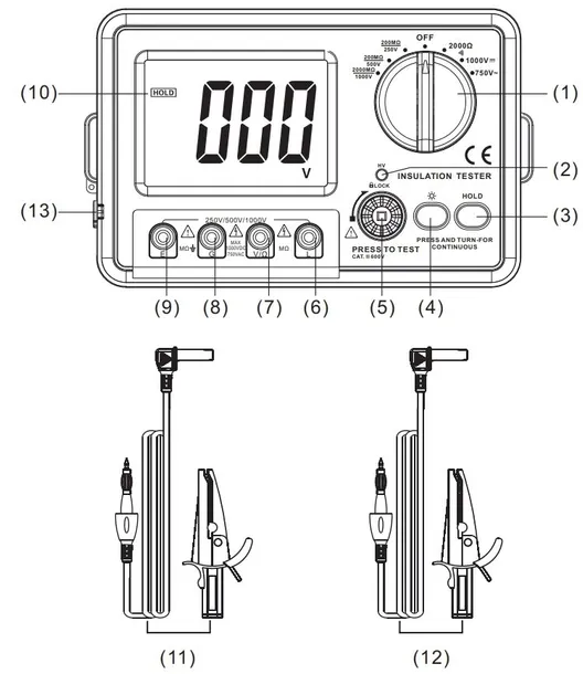 multimetr-stolowy-benetech-gt5306a-kod-producenta-gt5306a