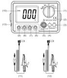 multimetr-stolowy-benetech-gt5306a-kod-producenta-gt5306a