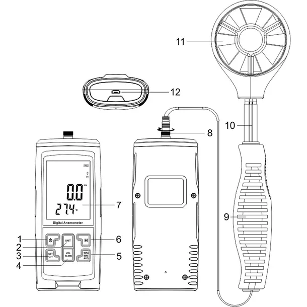 anemometr-benetech-gt8915-jednostki-pomiaru-predkosci-powietrza-ft-min