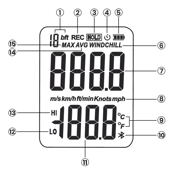 anemometr-wintact-wt82b-waga-z-opakowaniem-0-32-kg-marka-wintact