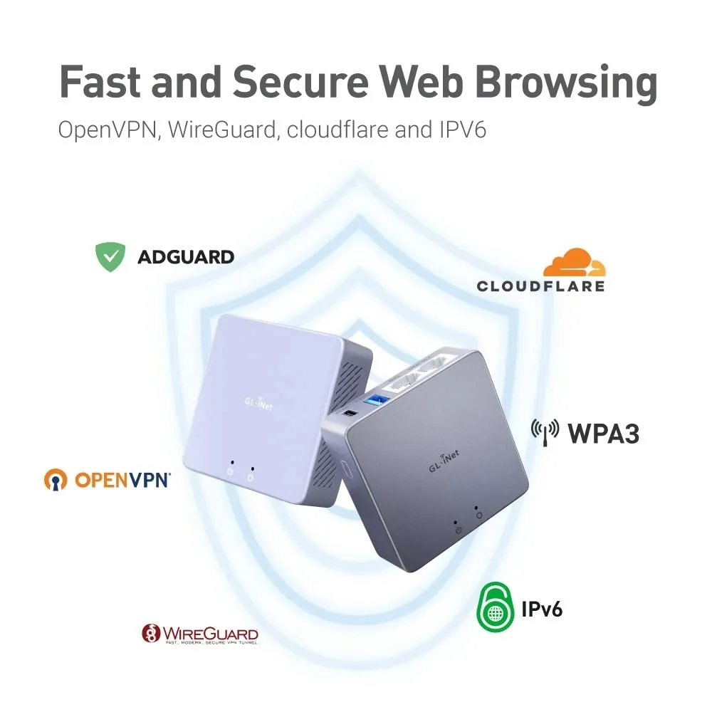 router-gl-mt2500-802-11ax-wi-fi-6