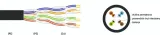 skretka-conotech-u-utp-kat-5e-305-m-kod-producenta-conotech-u-utp-lan-kat-5e-pe