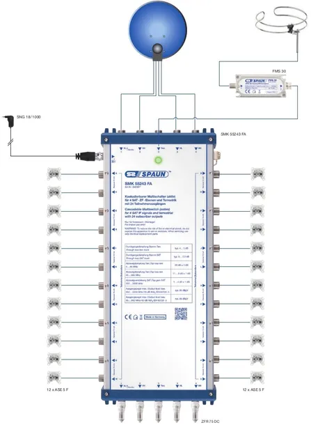 multiswitch-kaskadowy-spaun-5-5-na-12-smk-55123-fa-liczba-wejsc-5