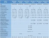 multiswitch-kaskadowy-spaun-9-9-na-8-smk-9989-fa-liczba-wejsc-9