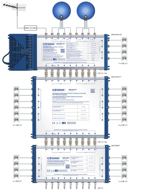 multiswitch-kaskadowy-spaun-9-9-na-8-smk-9989-fa-liczba-wyjsc-9