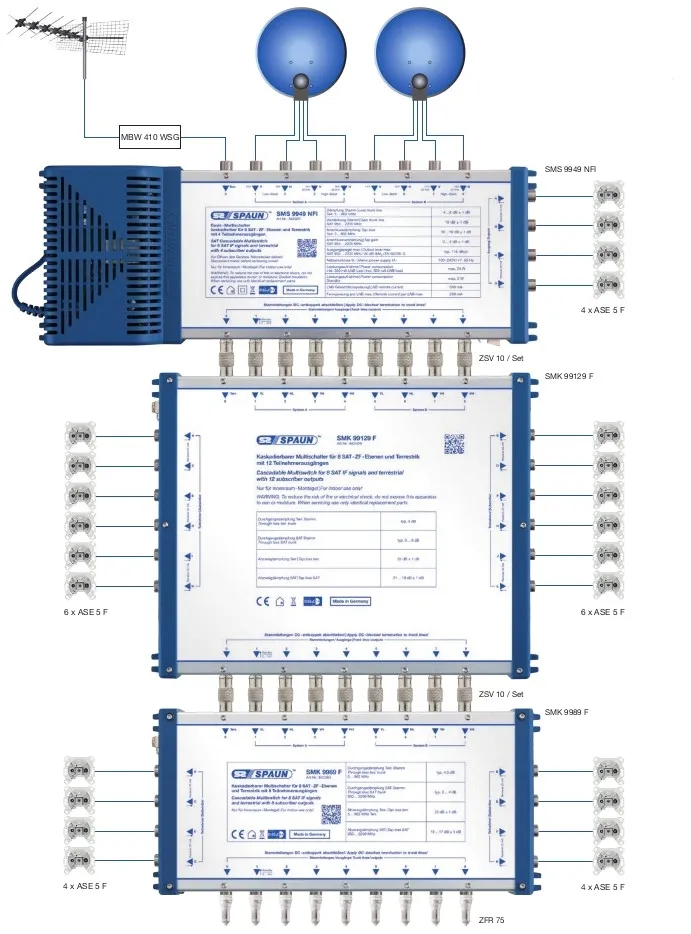 multiswitch-kaskadowy-spaun-9-9-na-8-smk-9989-fa